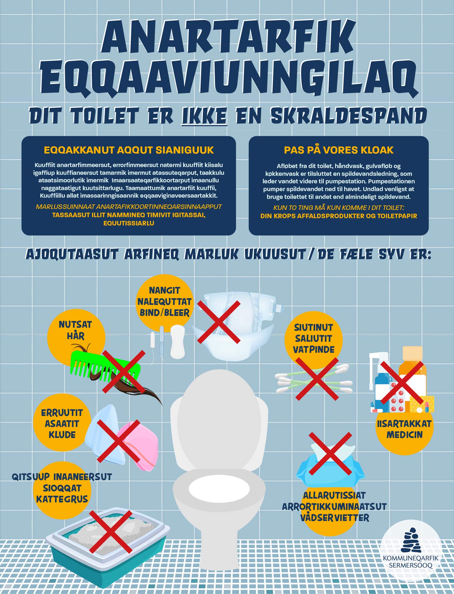 Anartarfik eqqaaviunngilaq